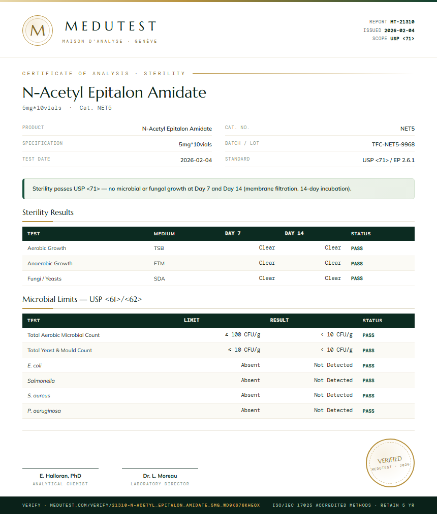 N-Acetyl Epitalon Amidate Sterility report by Medutest