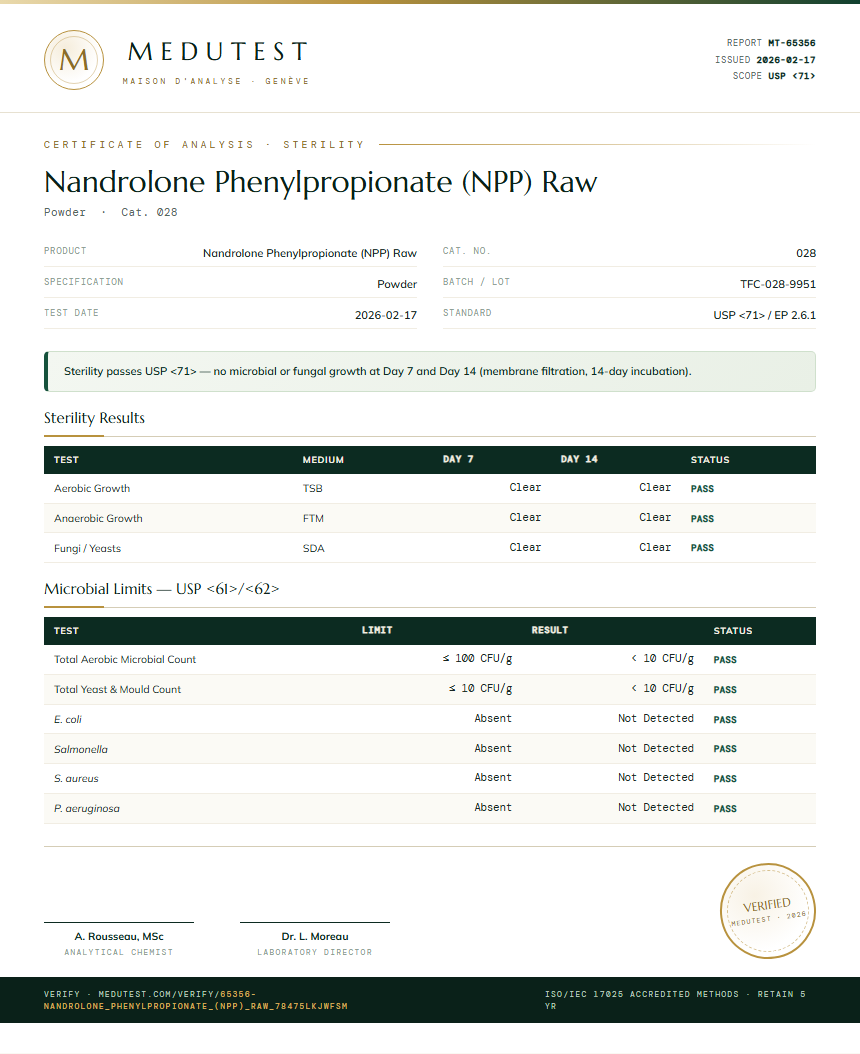 Nandrolone Phenylpropionate (NPP) Raw Sterility report by Medutest