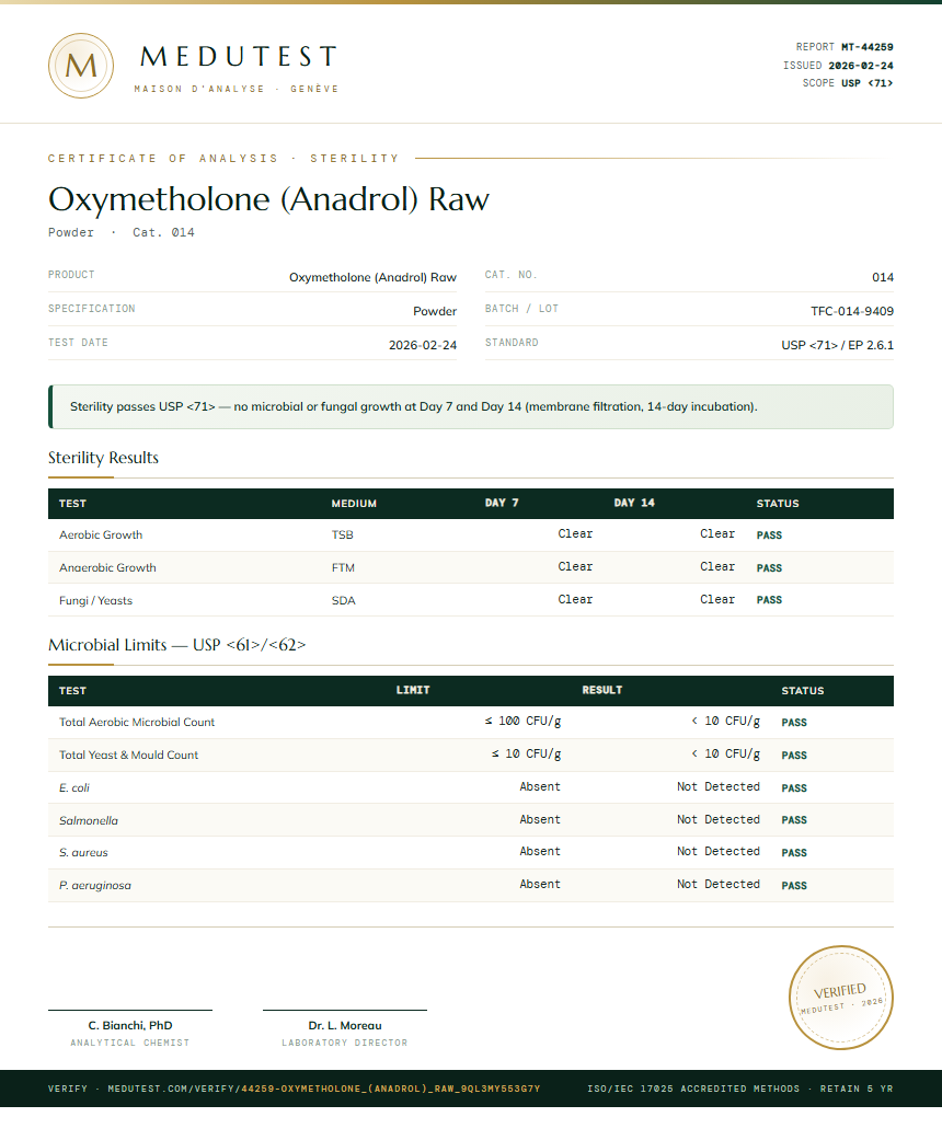 Oxymetholone (Anadrol) Raw Sterility report by Medutest