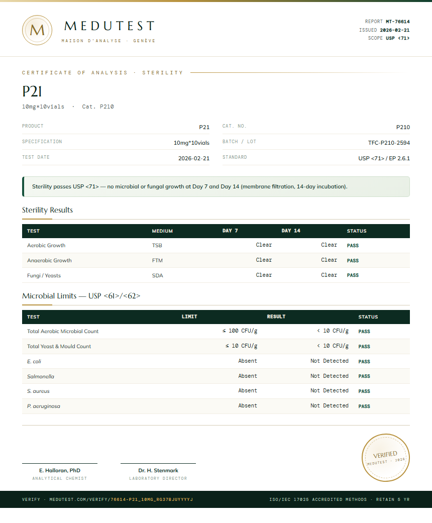 P21 Sterility report by Medutest
