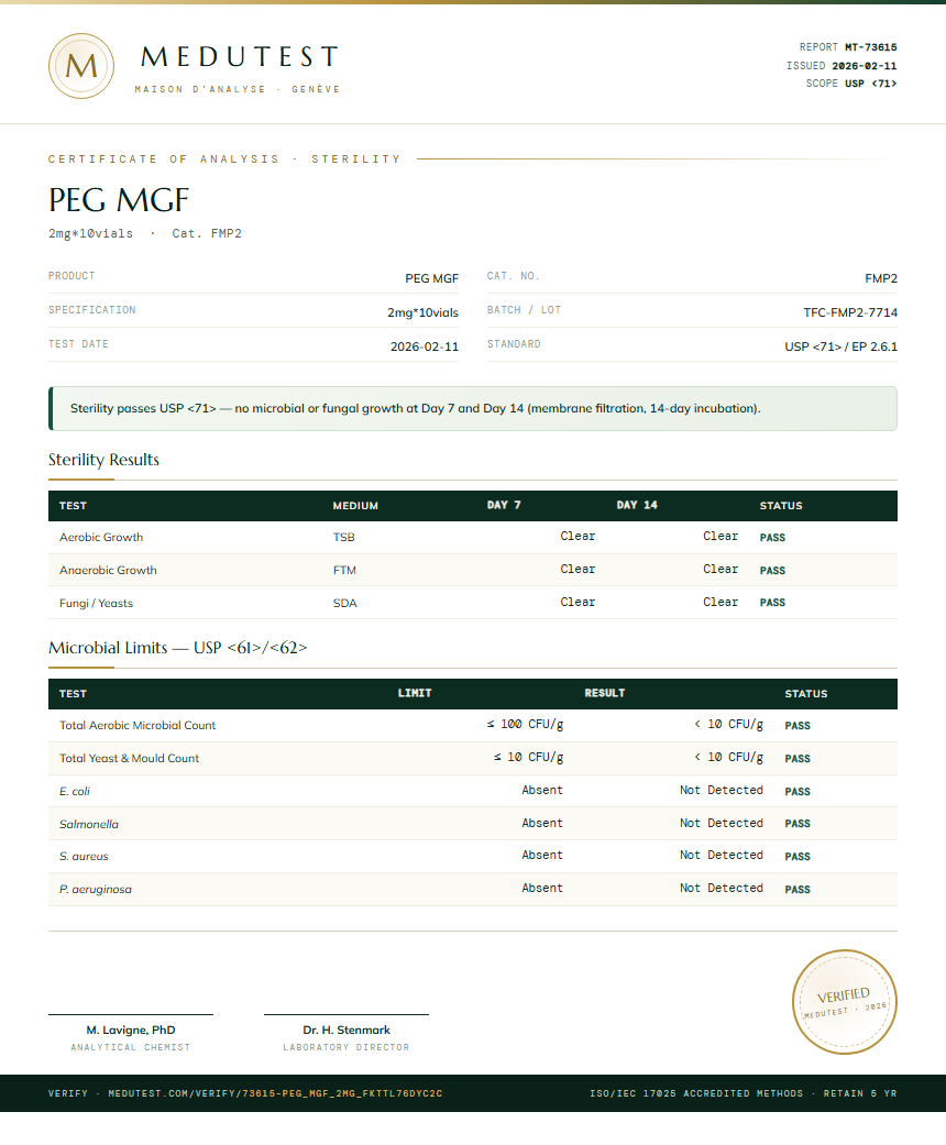 PEG MGF Sterility report by Medutest