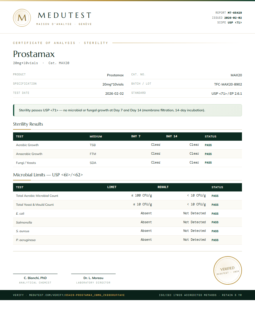 Prostamax Sterility report by Medutest
