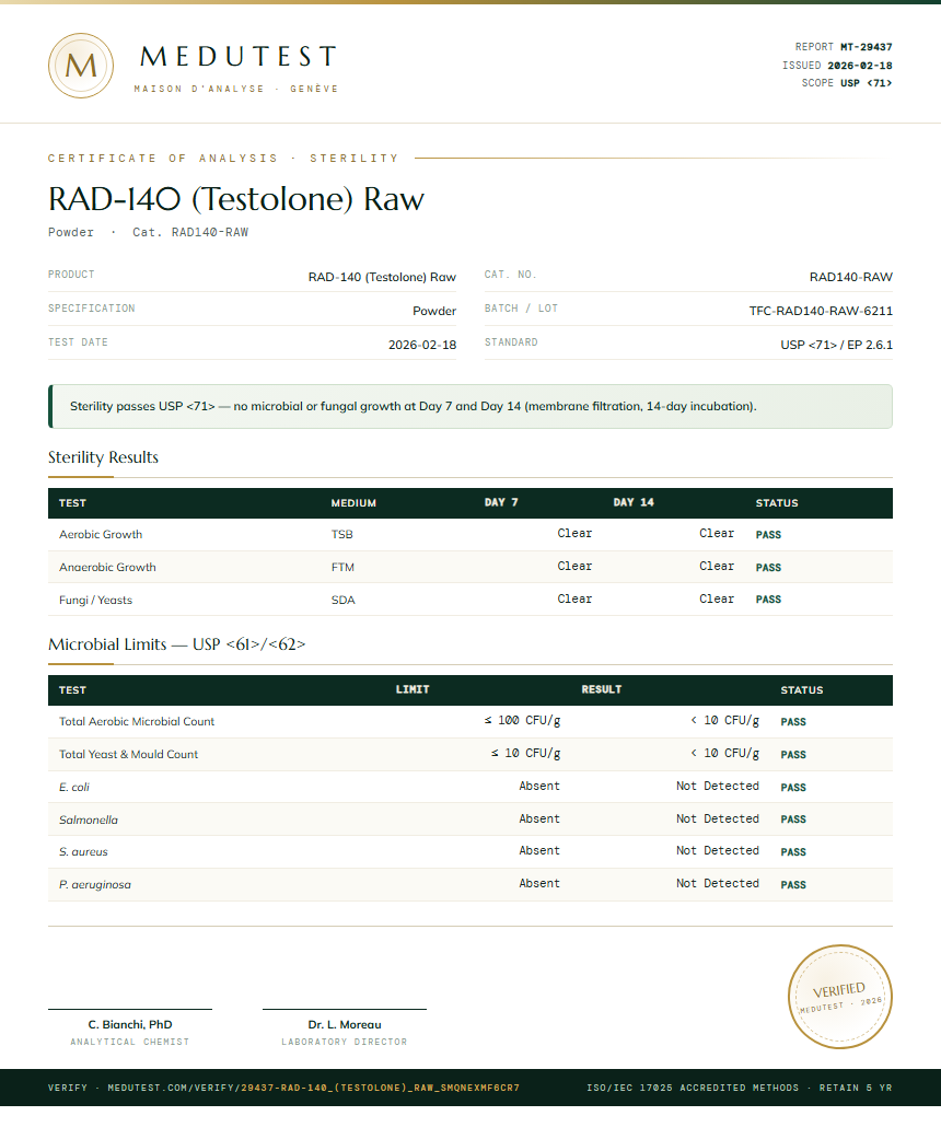 RAD-140 (Testolone) Raw Sterility report by Medutest