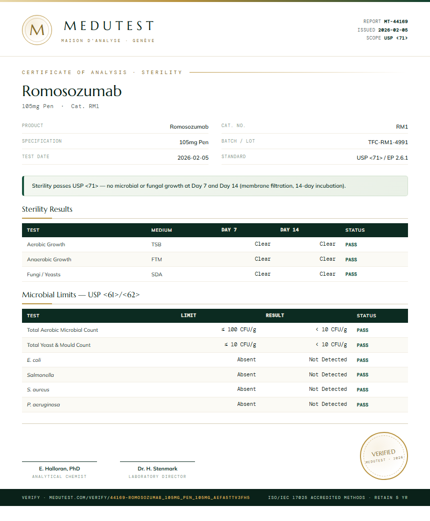 Romosozumab Sterility report by Medutest