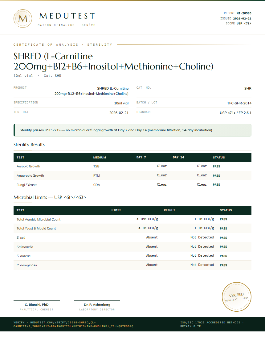 SHRED (L-Carnitine 200mg+B12+B6+Inositol+Methionine+Choline) Sterility report by Medutest