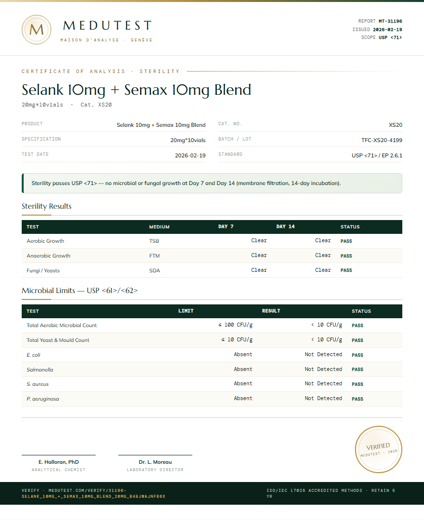 Selank 10mg + Semax 10mg Blend Sterility report by Medutest