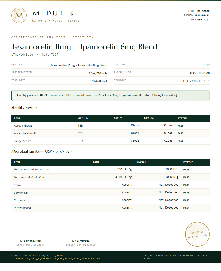 Tesamorelin 11mg + Ipamorelin 6mg Blend Sterility report by Medutest
