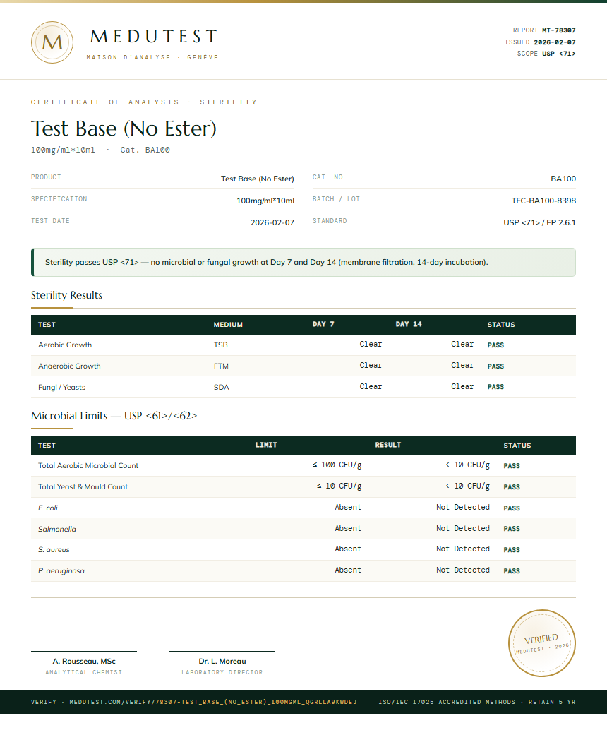 Test Base (No Ester) Sterility report by Medutest