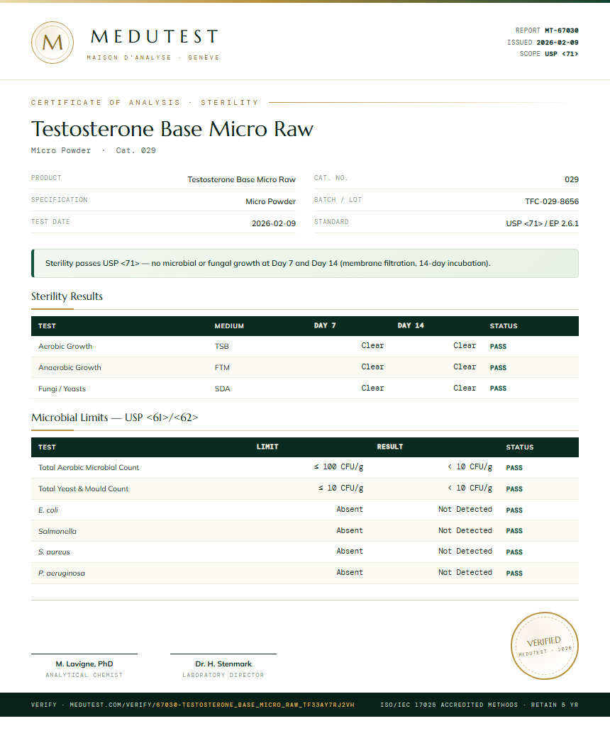 Testosterone Base Micro Raw Sterility report by Medutest
