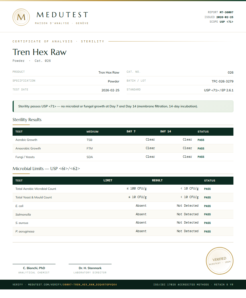 Tren Hex Raw Sterility report by Medutest