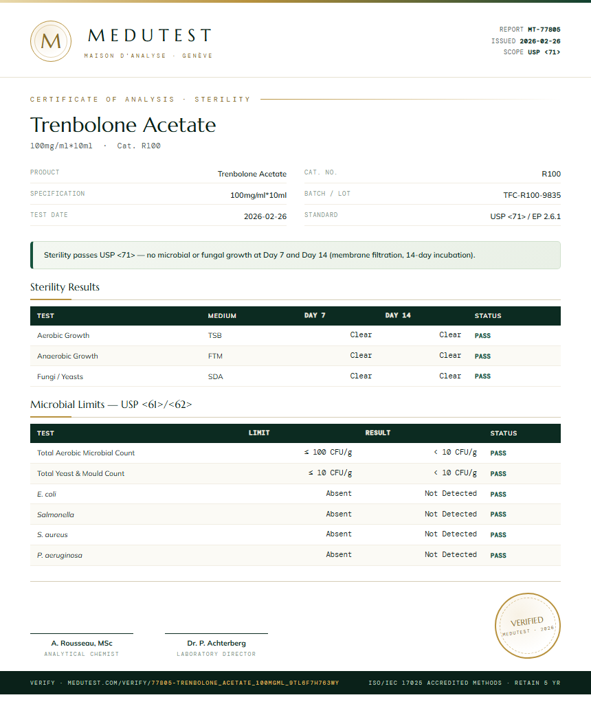 Trenbolone Acetate Sterility report by Medutest