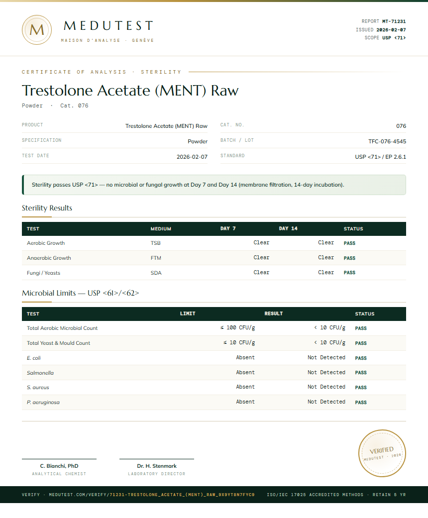 Trestolone Acetate (MENT) Raw Sterility report by Medutest