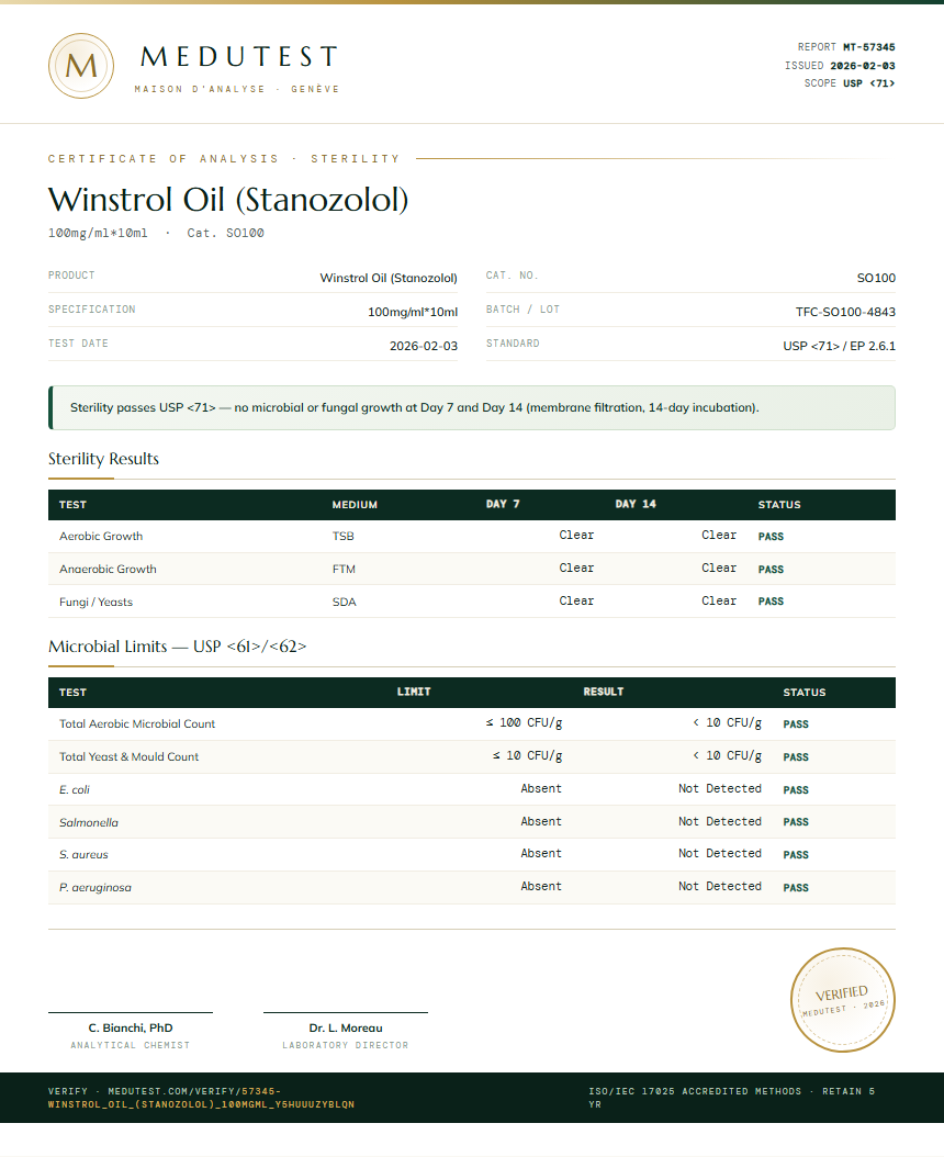 Winstrol Oil (Stanozolol) Sterility report by Medutest