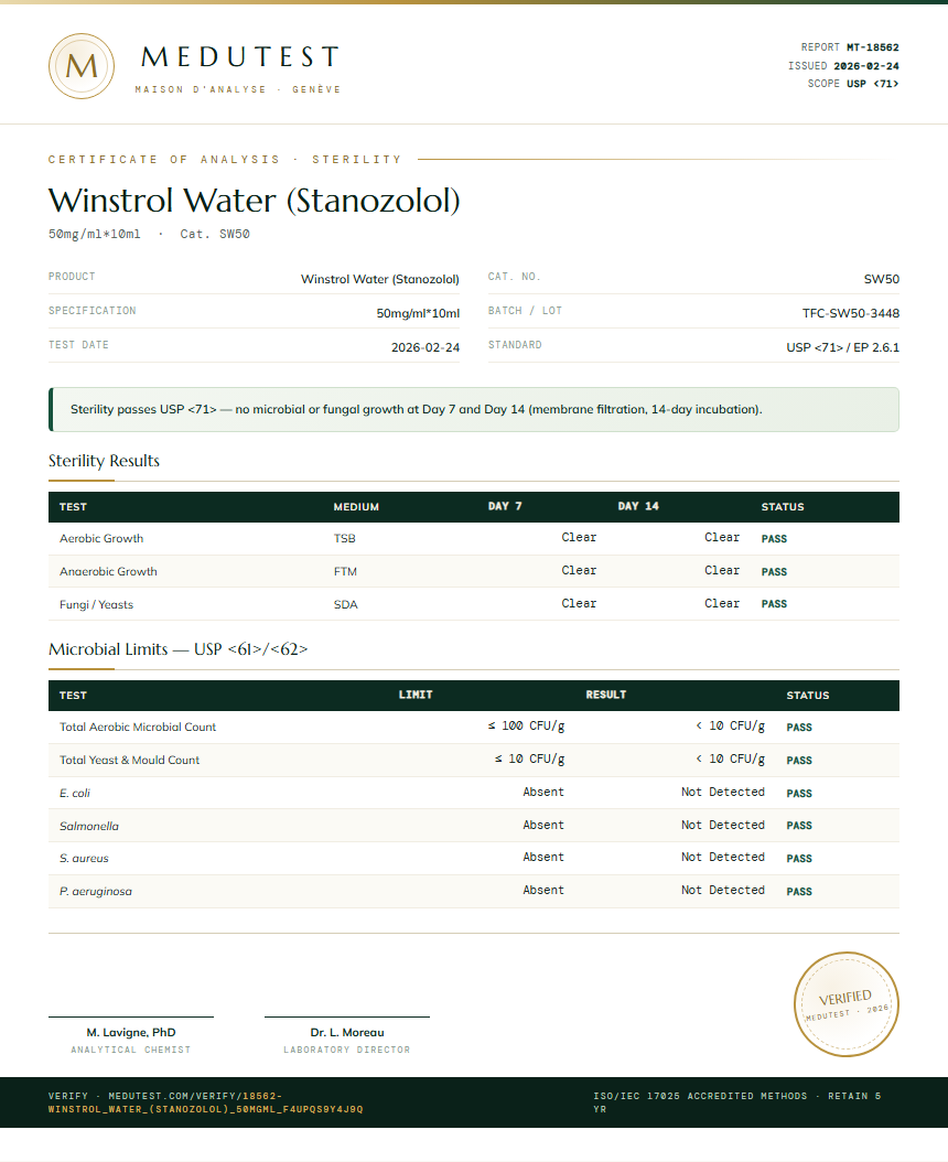 Winstrol Water (Stanozolol) Sterility report by Medutest