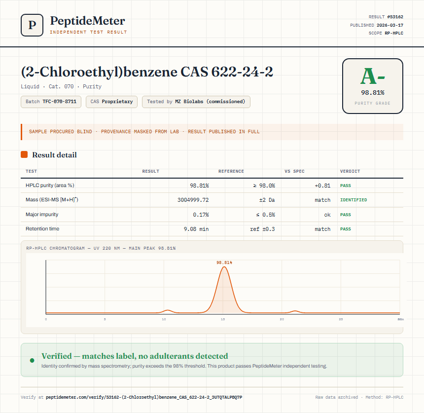 (2-Chloroethyl)benzene CAS 622-24-2 Purity (HPLC) report by PeptideMeter