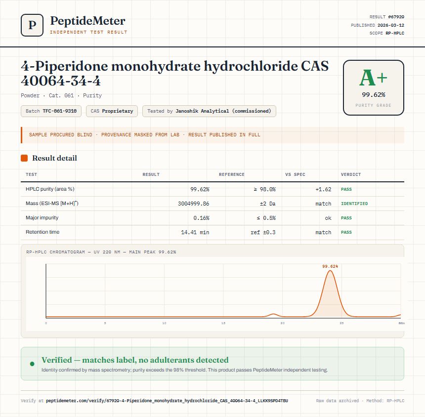 4-Piperidone monohydrate hydrochloride CAS 40064-34-4 Purity (HPLC) report by PeptideMeter