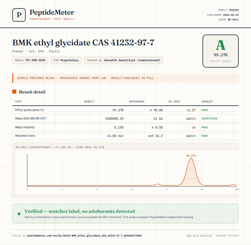 BMK ethyl glycidate CAS 41232-97-7 Purity (HPLC) report by PeptideMeter