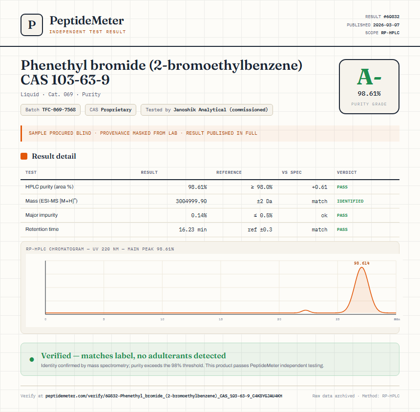 Phenethyl bromide (2-bromoethylbenzene) CAS 103-63-9 Purity (HPLC) report by PeptideMeter