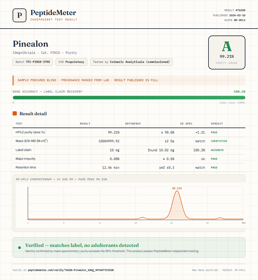 Pinealon Purity (HPLC) report by PeptideMeter