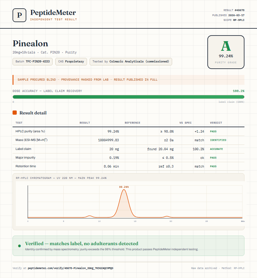 Pinealon Purity (HPLC) report by PeptideMeter