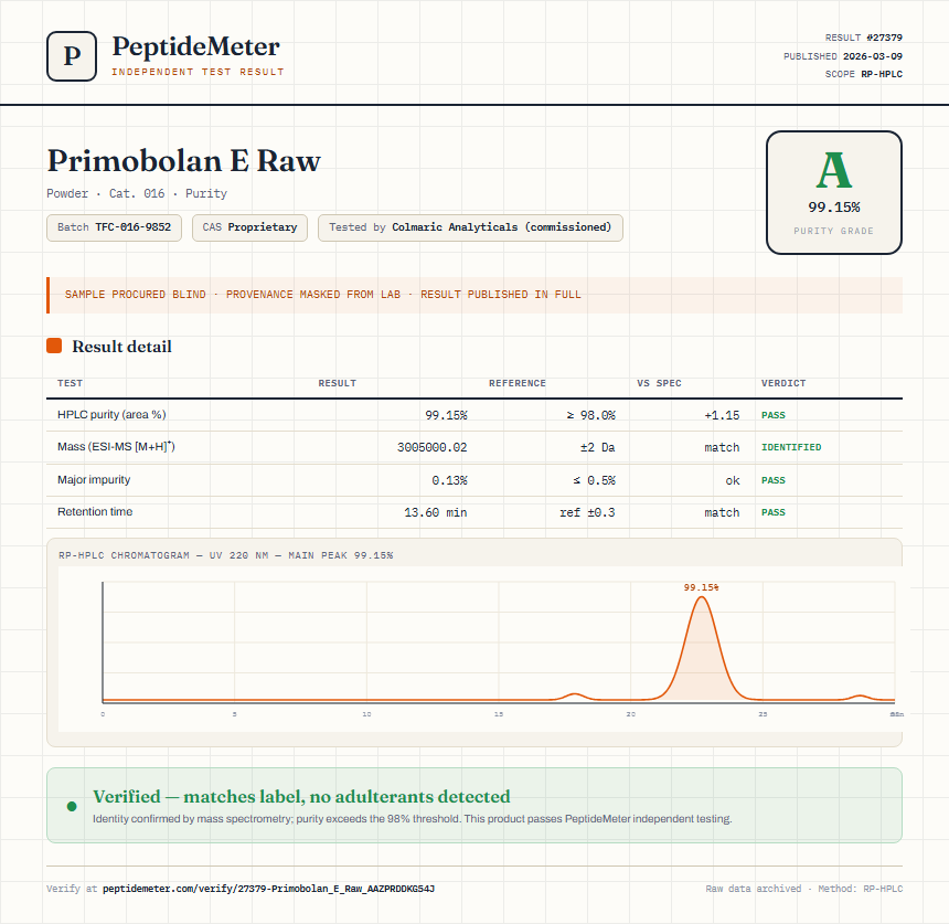 Primobolan E Raw Purity (HPLC) report by PeptideMeter