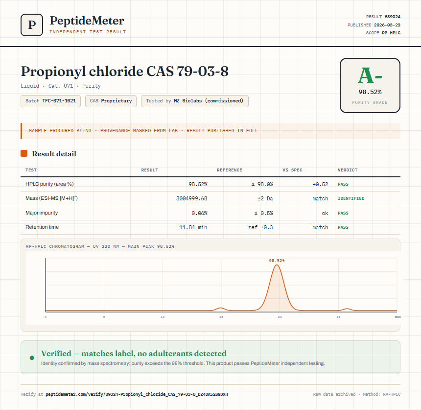 Propionyl chloride CAS 79-03-8 Purity (HPLC) report by PeptideMeter