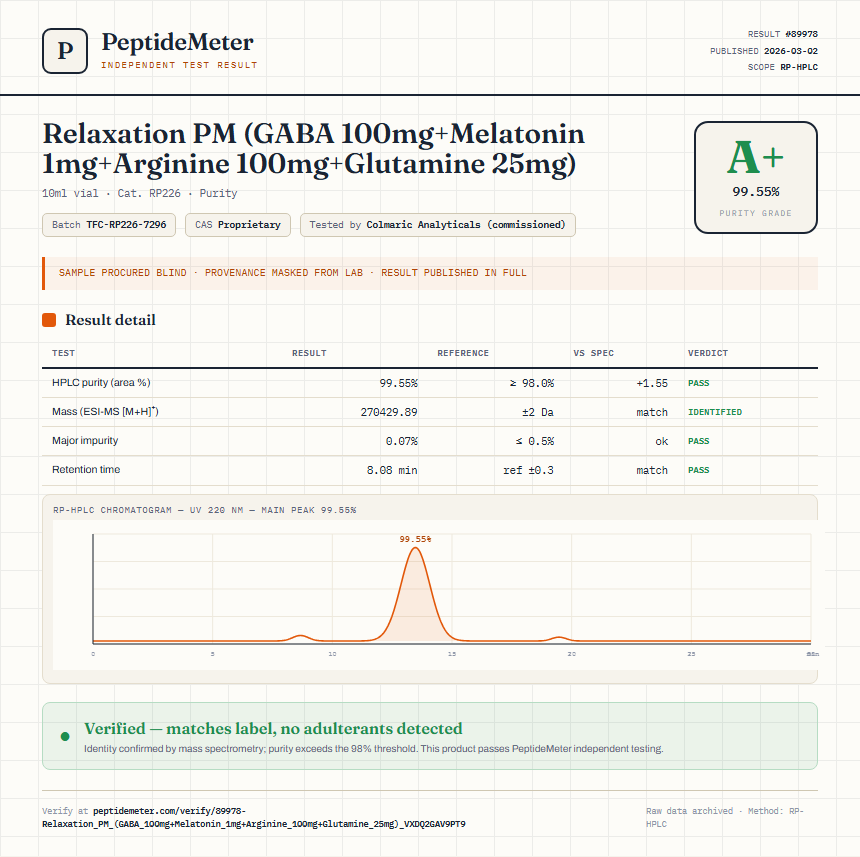 Relaxation PM (GABA 100mg+Melatonin 1mg+Arginine 100mg+Glutamine 25mg) Purity (HPLC) report by PeptideMeter