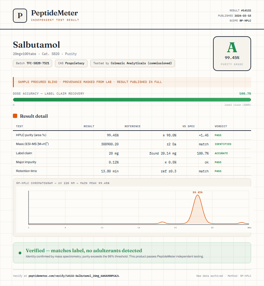 Salbutamol Purity (HPLC) report by PeptideMeter