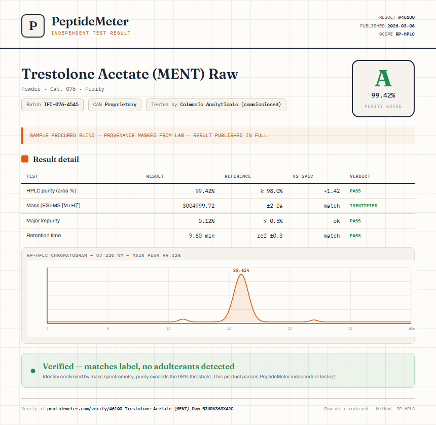 Trestolone Acetate (MENT) Raw Purity (HPLC) report by PeptideMeter