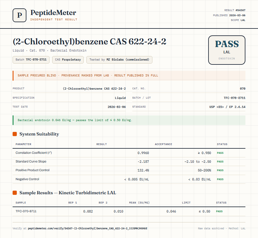 (2-Chloroethyl)benzene CAS 622-24-2 Endotoxin report by PeptideMeter