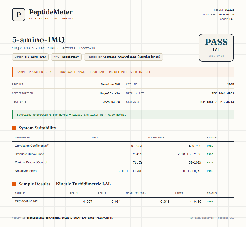 5-amino-1MQ Endotoxin report by PeptideMeter