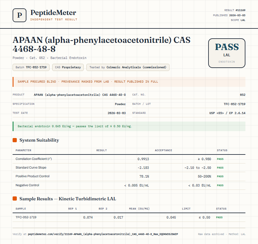 APAAN (alpha-phenylacetoacetonitrile) CAS 4468-48-8 Endotoxin report by PeptideMeter