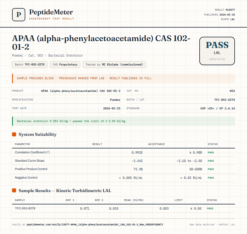 APAA (alpha-phenylacetoacetamide) CAS 102-01-2 Endotoxin report by PeptideMeter