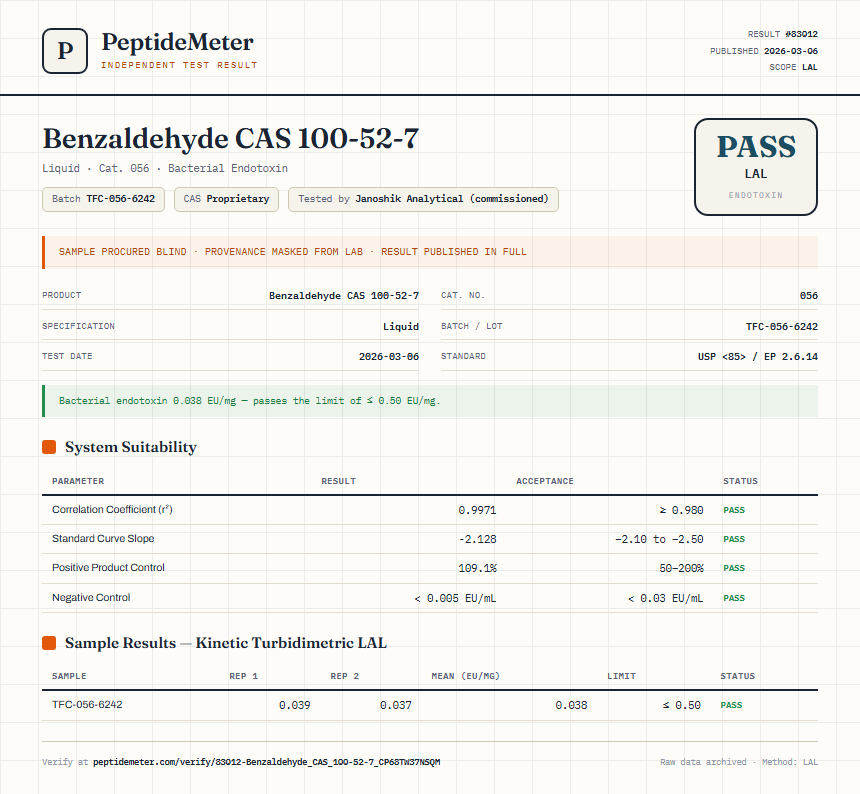 Benzaldehyde CAS 100-52-7 Endotoxin report by PeptideMeter