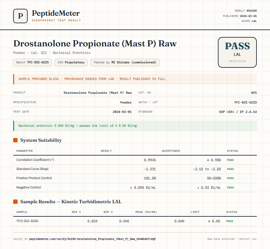 Drostanolone Propionate (Mast P) Raw Endotoxin report by PeptideMeter