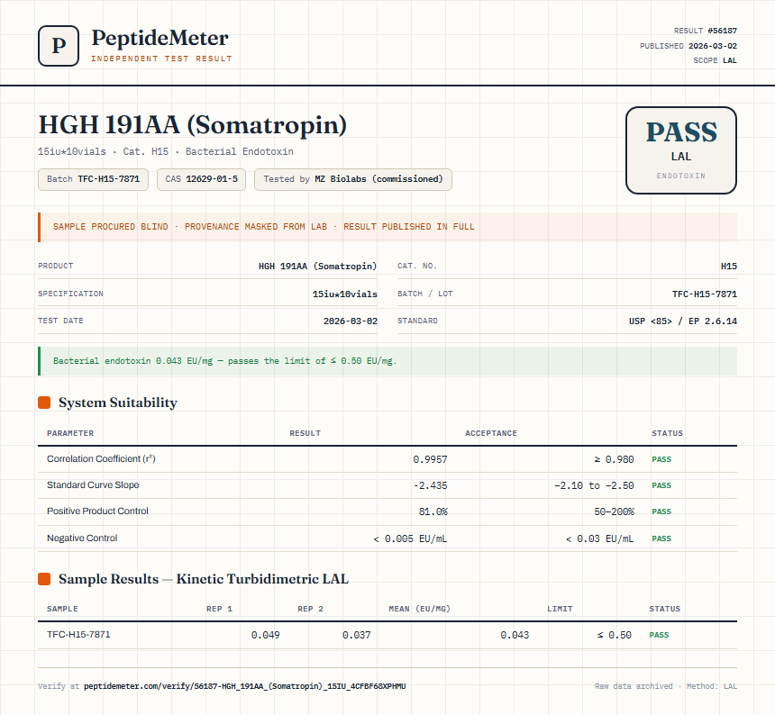 HGH 191AA (Somatropin) Endotoxin report by PeptideMeter