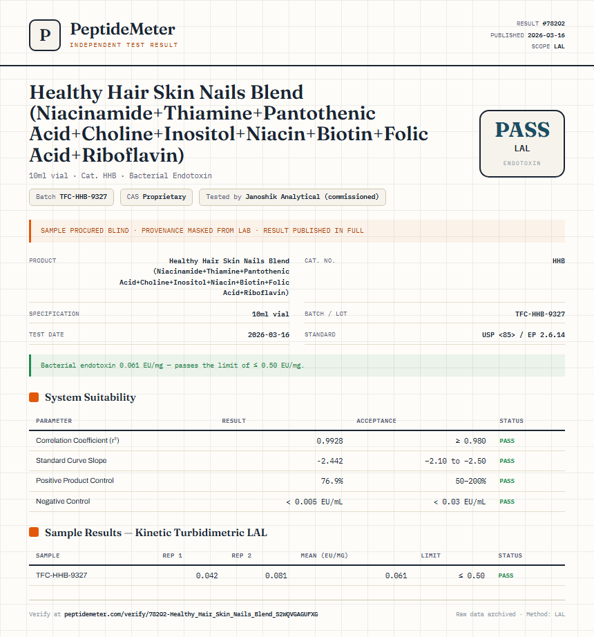 Healthy Hair Skin Nails Blend (Niacinamide+Thiamine+Pantothenic Acid+Choline+Inositol+Niacin+Biotin+Folic Acid+Riboflavin) Endotoxin report by PeptideMeter