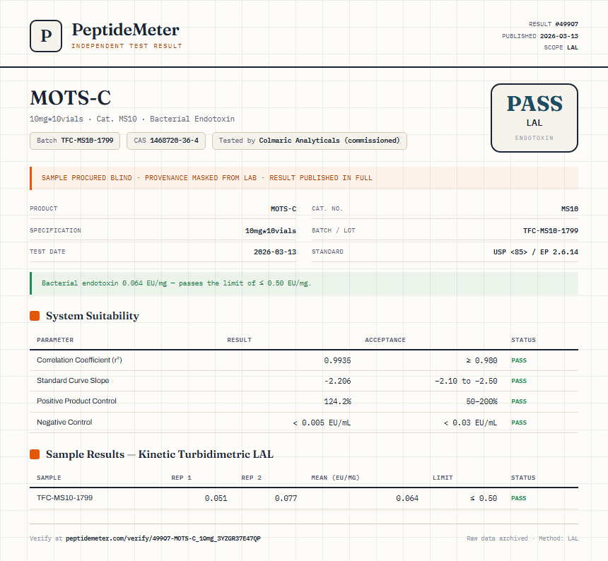 MOTS-C Endotoxin report by PeptideMeter