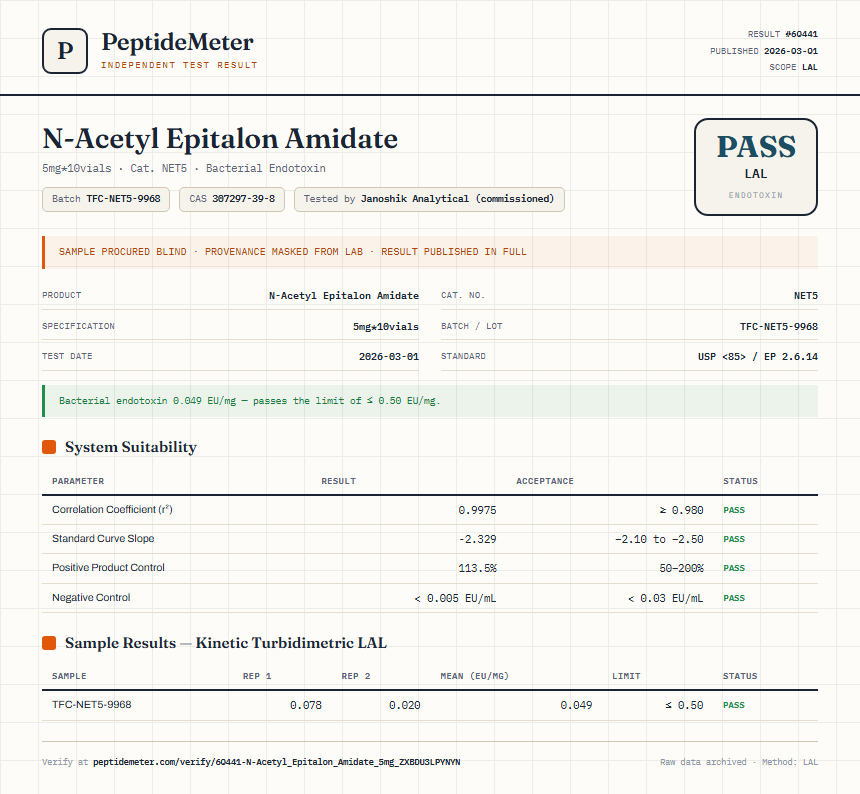 N-Acetyl Epitalon Amidate Endotoxin report by PeptideMeter