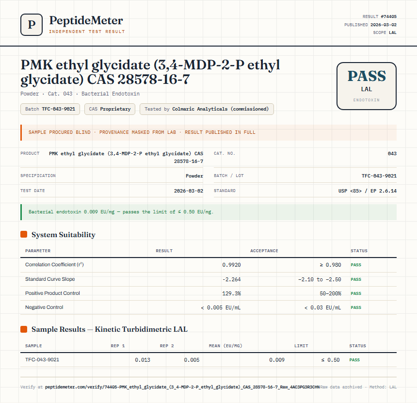 PMK ethyl glycidate (3,4-MDP-2-P ethyl glycidate) CAS 28578-16-7 Endotoxin report by PeptideMeter