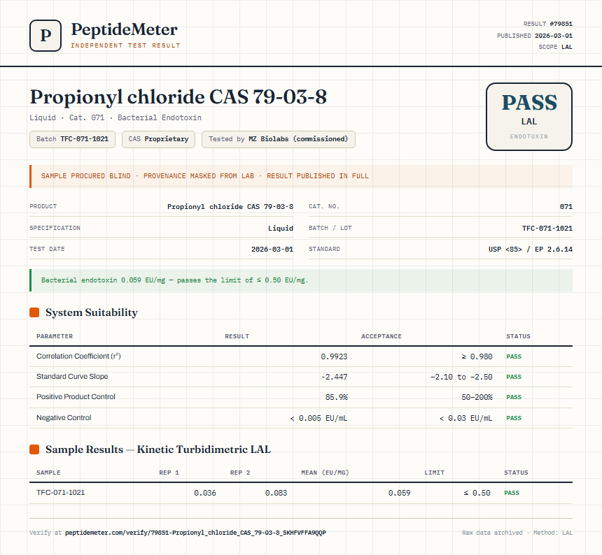 Propionyl chloride CAS 79-03-8 Endotoxin report by PeptideMeter