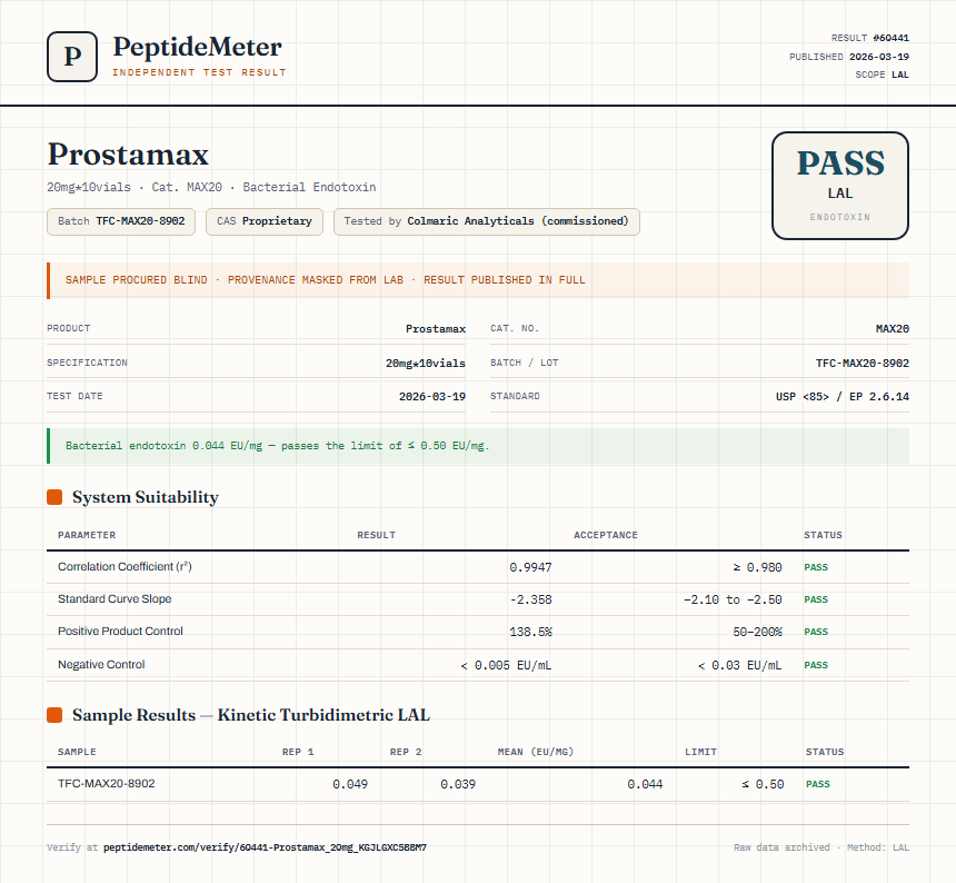 Prostamax Endotoxin report by PeptideMeter