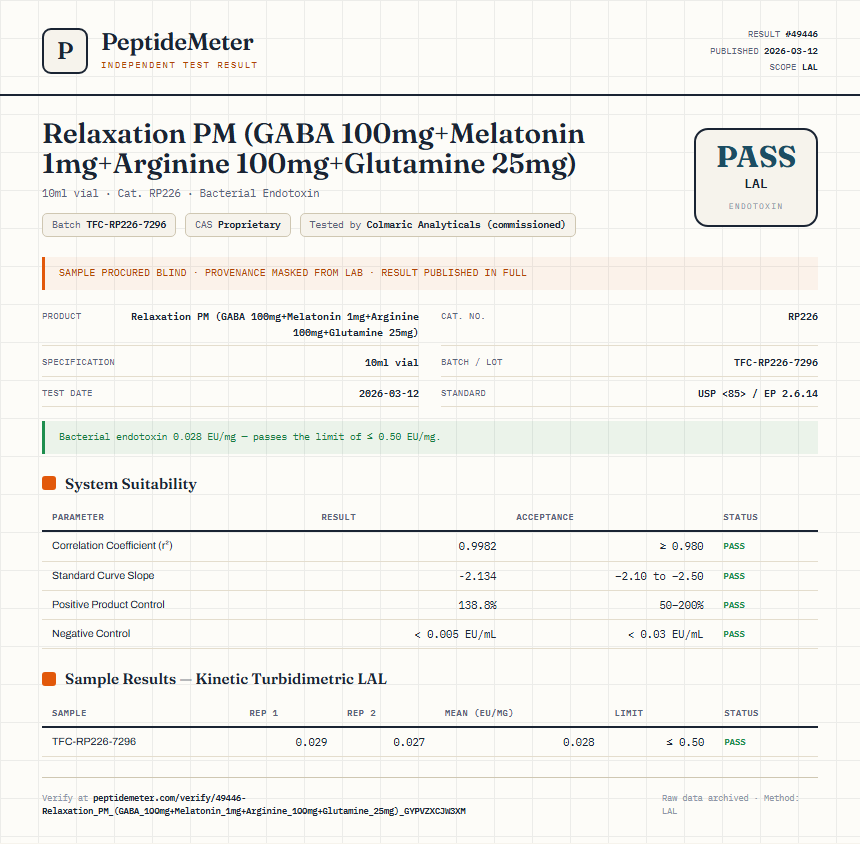 Relaxation PM (GABA 100mg+Melatonin 1mg+Arginine 100mg+Glutamine 25mg) Endotoxin report by PeptideMeter