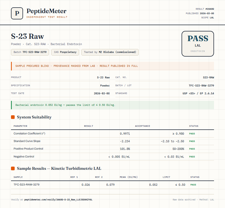 S-23 Raw Endotoxin report by PeptideMeter