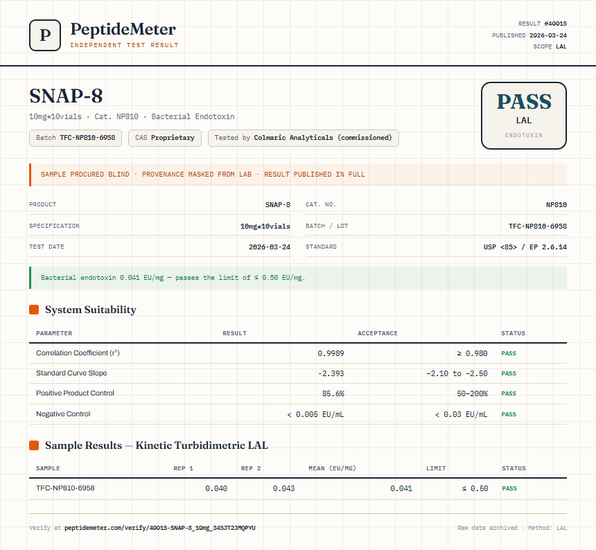 SNAP-8 Endotoxin report by PeptideMeter