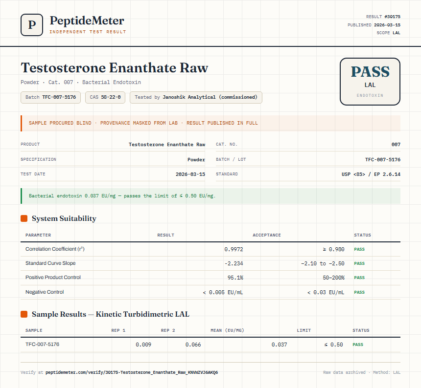 Testosterone Enanthate Raw Endotoxin report by PeptideMeter