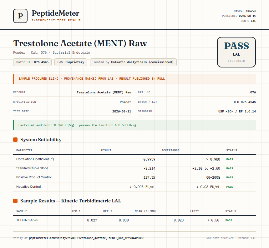 Trestolone Acetate (MENT) Raw Endotoxin report by PeptideMeter