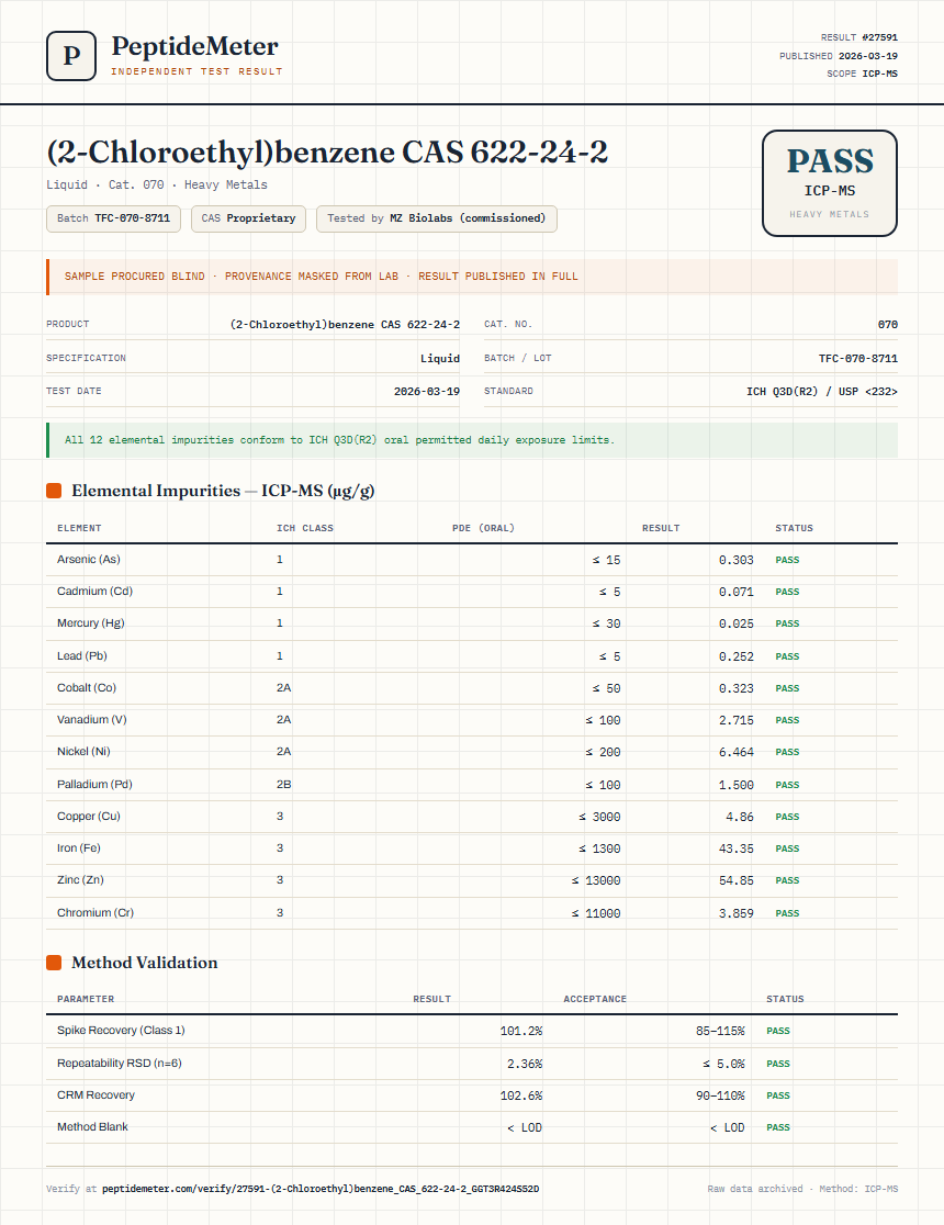 (2-Chloroethyl)benzene CAS 622-24-2 Heavy Metals report by PeptideMeter