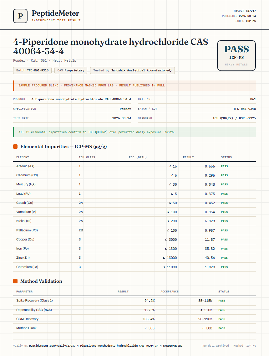 4-Piperidone monohydrate hydrochloride CAS 40064-34-4 Heavy Metals report by PeptideMeter