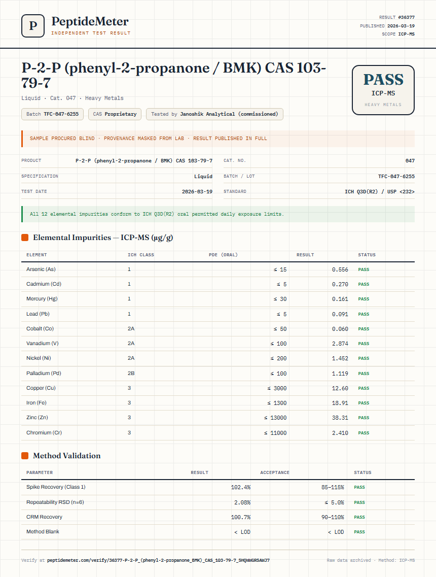 P-2-P (phenyl-2-propanone / BMK) CAS 103-79-7 Heavy Metals report by PeptideMeter